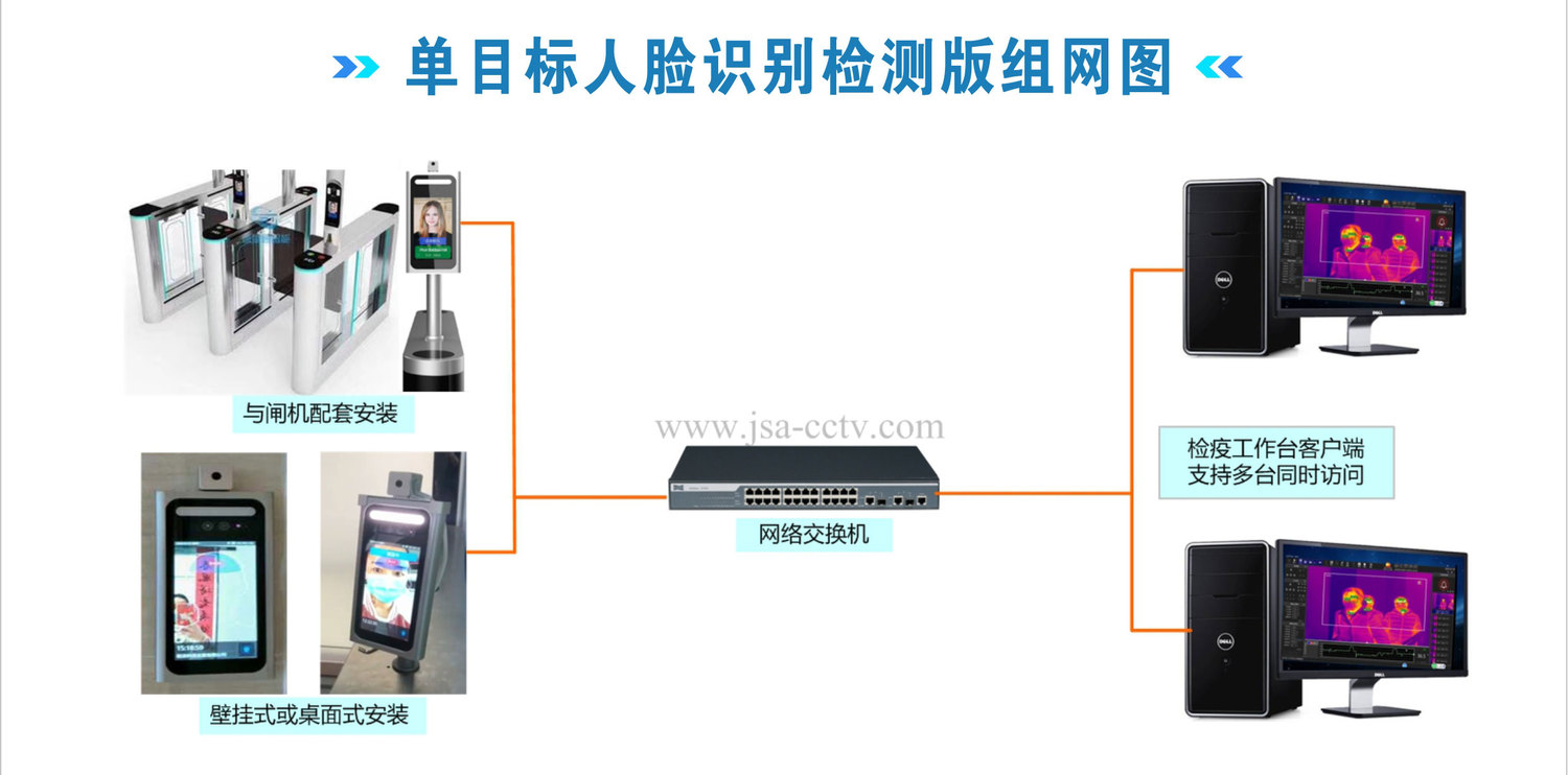 温度测试摄像机-微信广告图修改-2_05.jpg