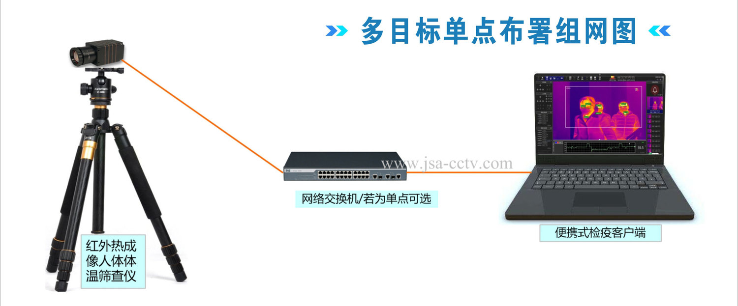 温度测试摄像机-微信广告图修改-2_03.jpg