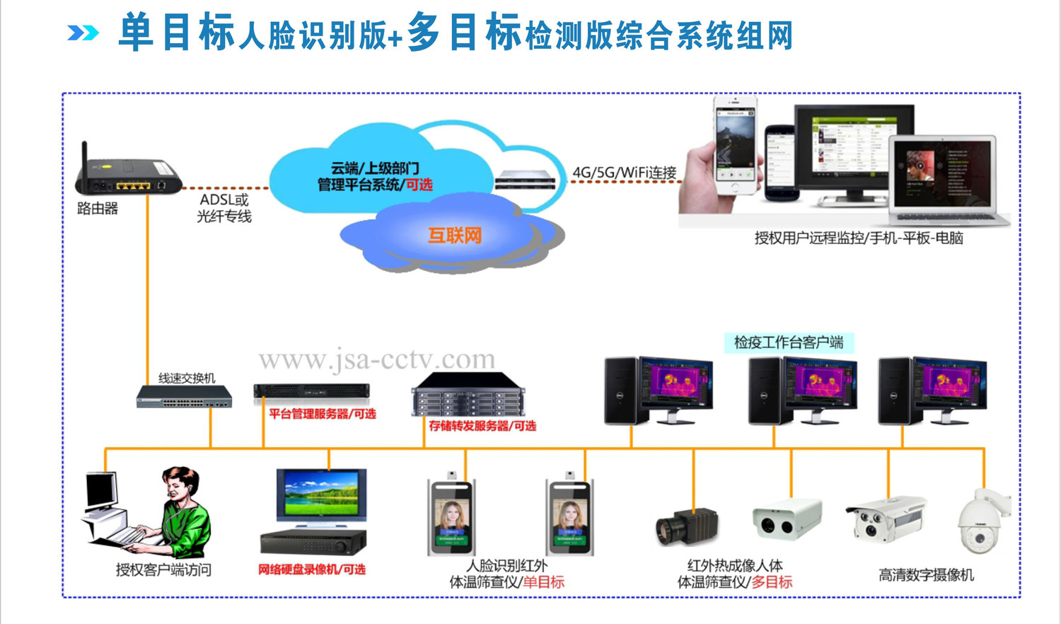 温度测试摄像机-微信广告图修改-2_08.jpg