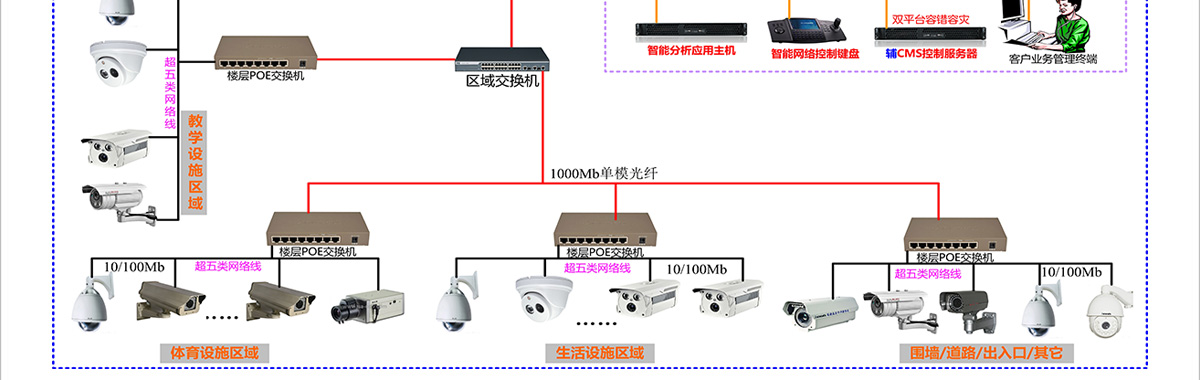 Solution-Pic-Platform_02.jpg