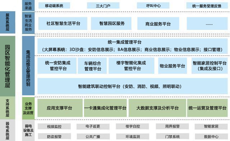 功能介绍.jpg