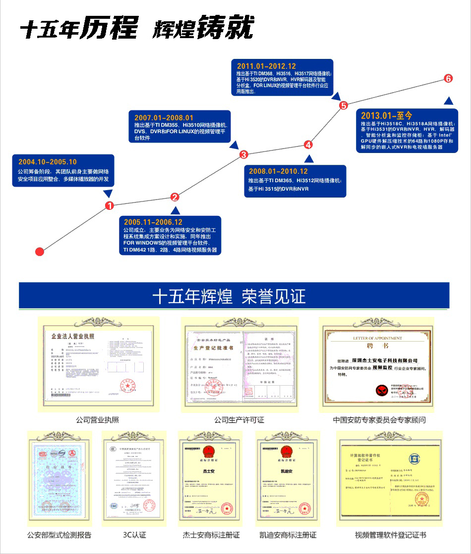 公司简介