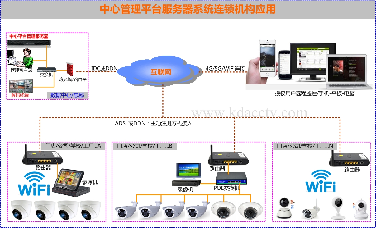 服务器监控手册：提升性能与安全的必备知识 (服务器监控手段)