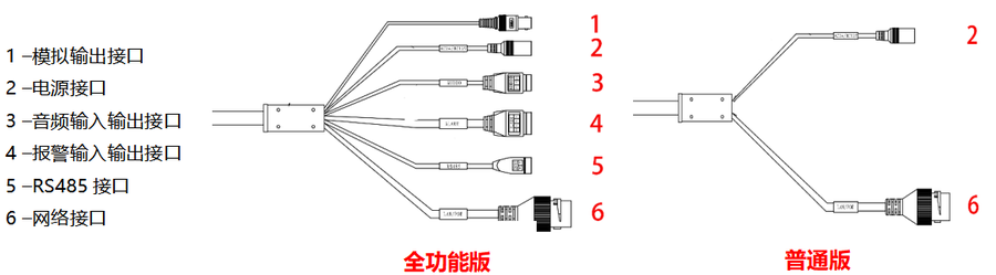 接口定义.png